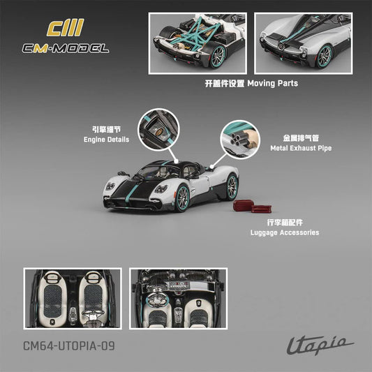 CM Model Pagani Utopia