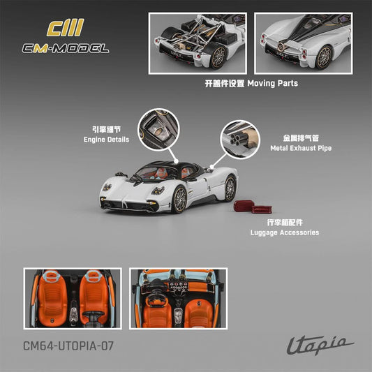CM Model Pagani Utopia